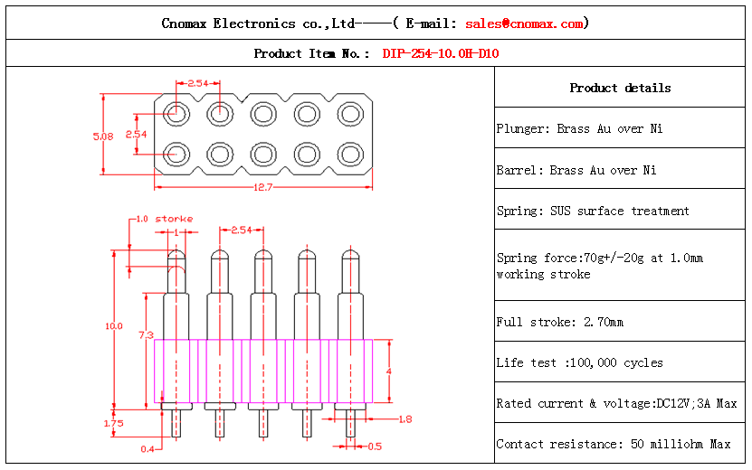 double row connector,Mill-max connector