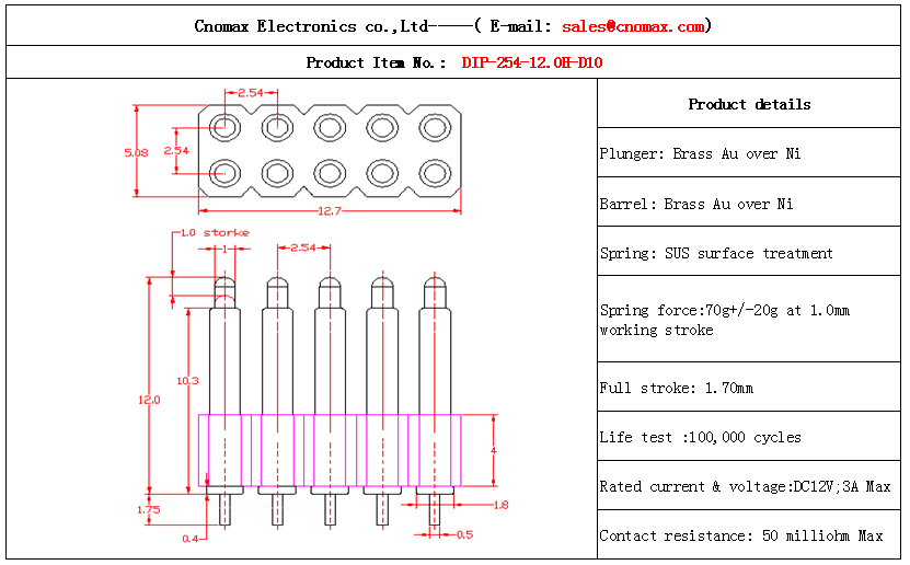 Mill-max spring loaded connector