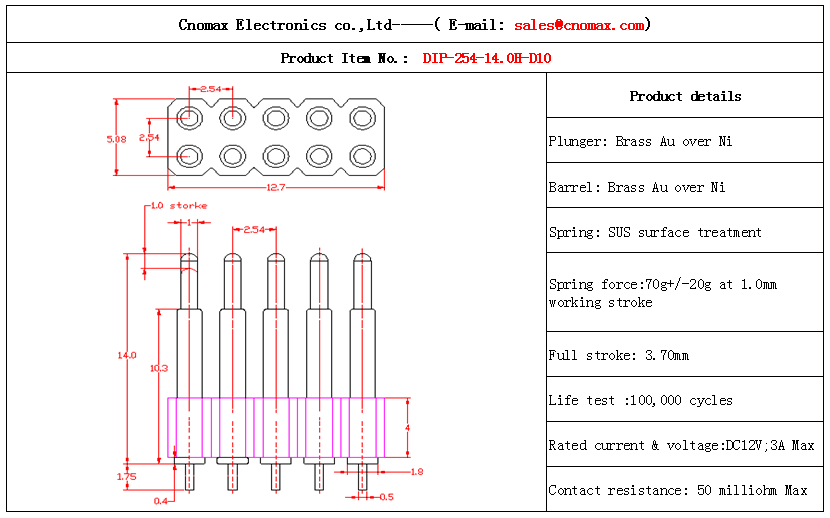 double row connector