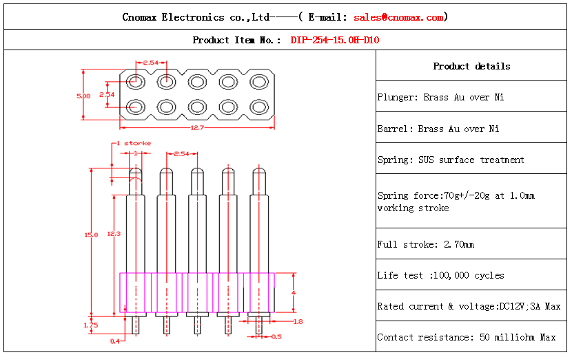 Mill-max connector