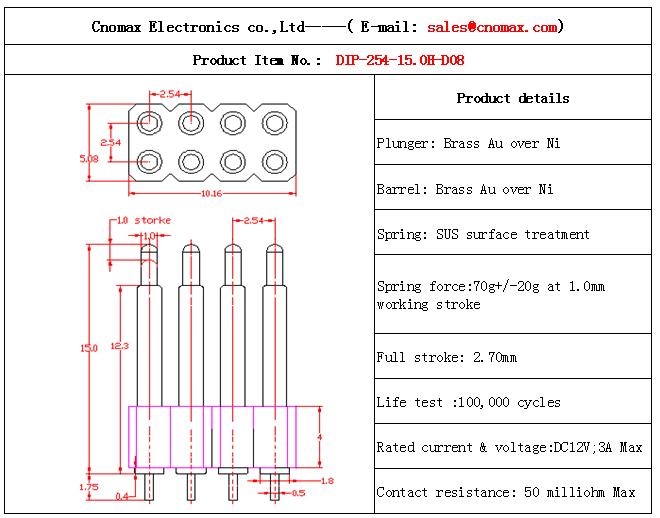 Mill-max connector