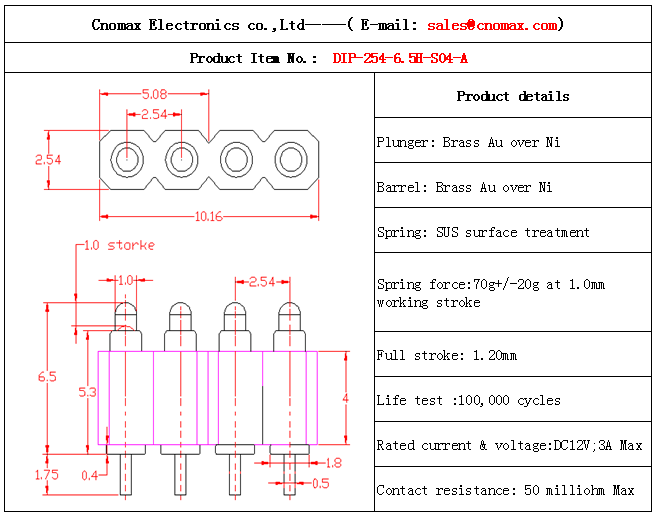 4pin connector