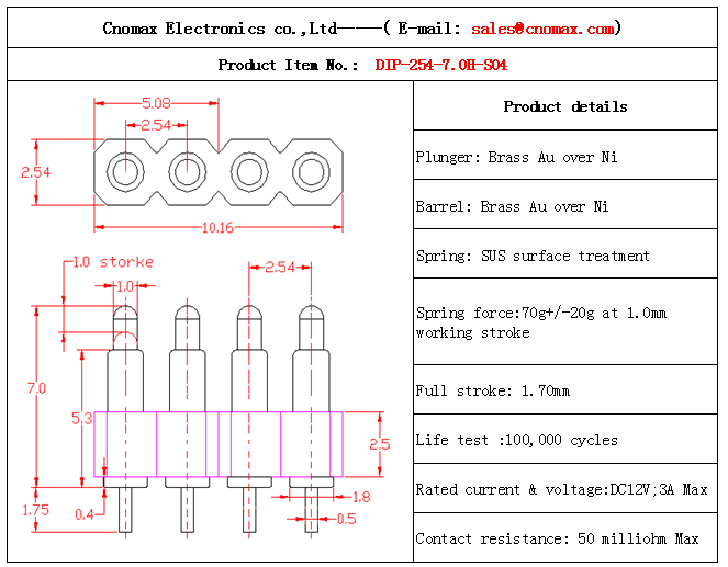 4pin connector