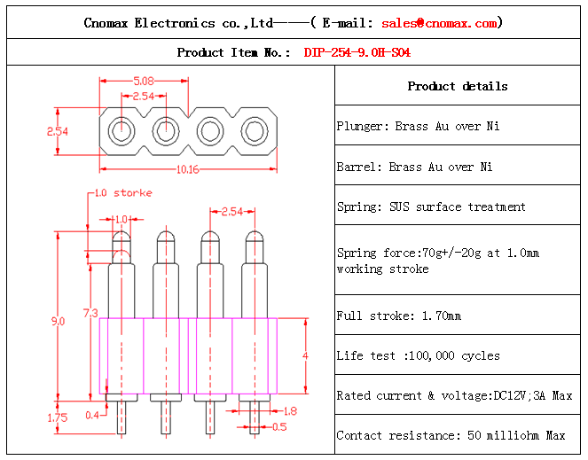 4pin connector