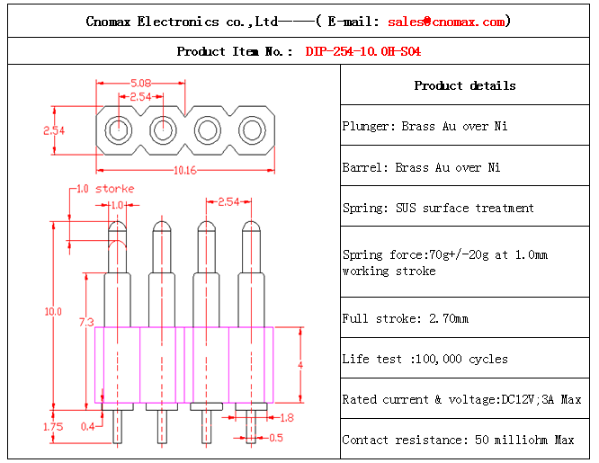 4pin connector