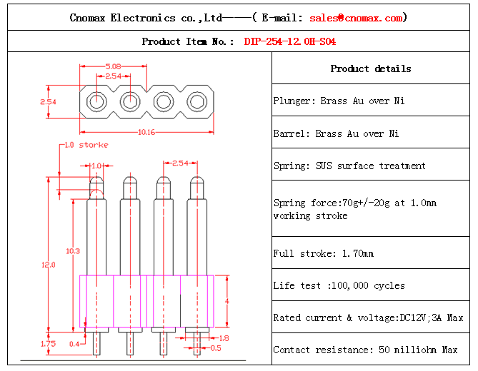 4pin connector