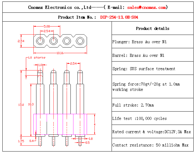 4pin connector