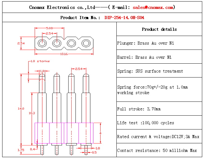 4pin connector