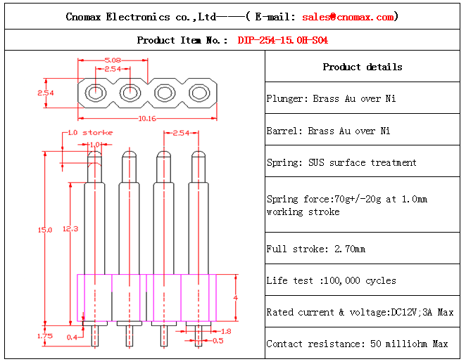 4pin connector