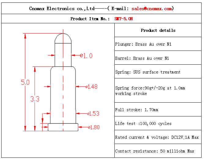 Mill-max pogo pin,Spring-Loaded Pin