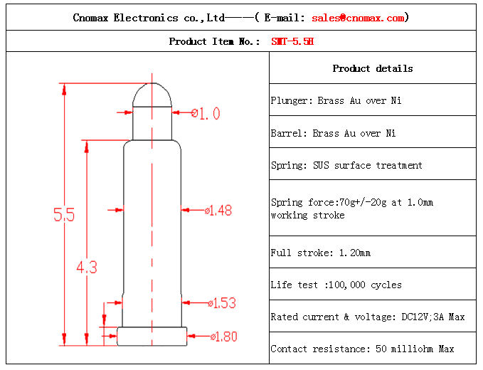 Mill-max pogo pin,Mill-max spring-loaded pin