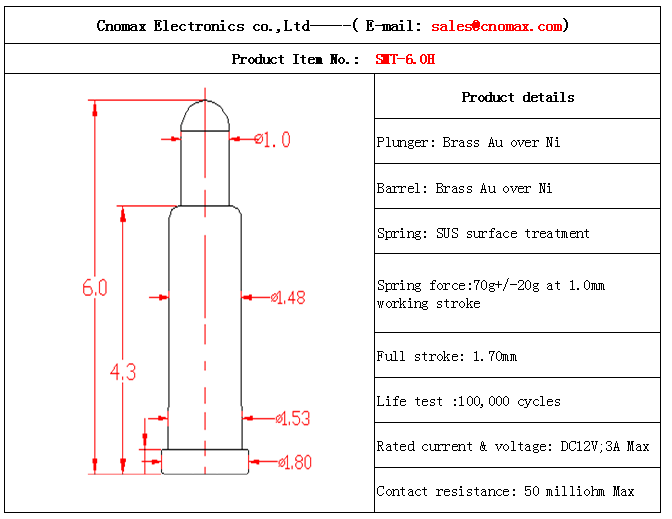 Mill-max pogo pin,Mill-max spring-loaded pin