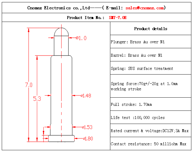 Mill-max pogo pin,Mill-max spring-loaded pin