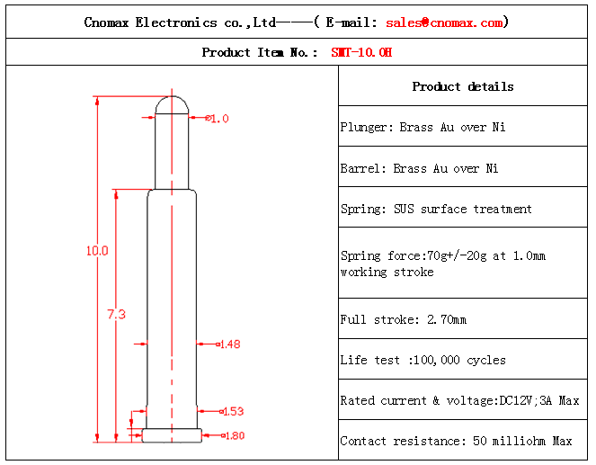 Mill-max pogo pin,Mill-max spring-loaded pin