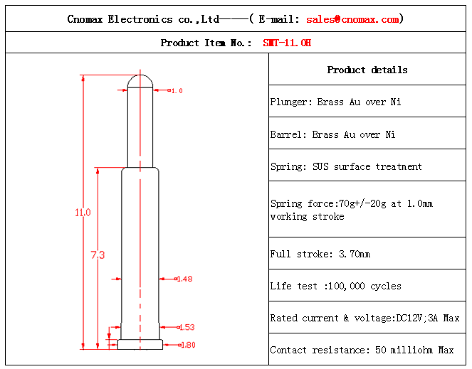 spring-loaded pin