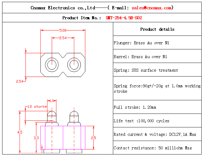 2pin connector,Mill-max pogo pin