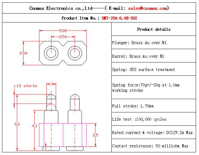 2pin connector