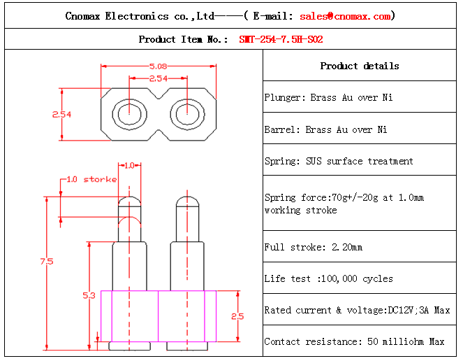 2pin connector,Mill-max Spring-Loaded Pin