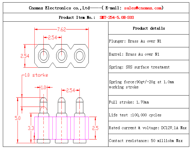 pogo pin manufacturer,pogo pin supplier