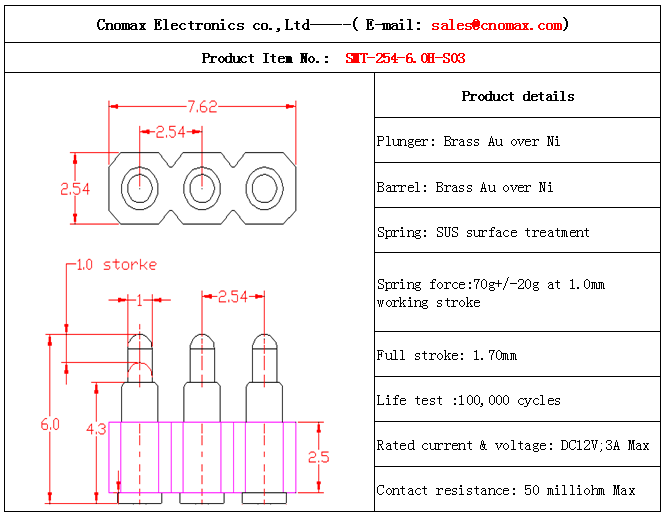 connector manufacturer,Spring-Loaded Pin supplier