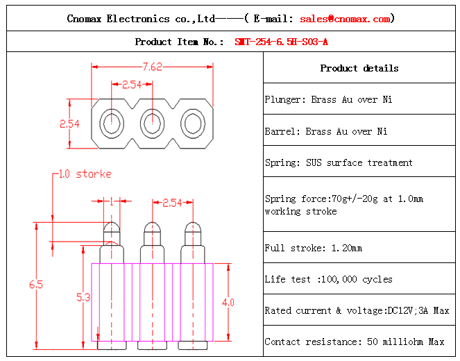  Mill-max pogo pin,Mill-max spring-loaded pin