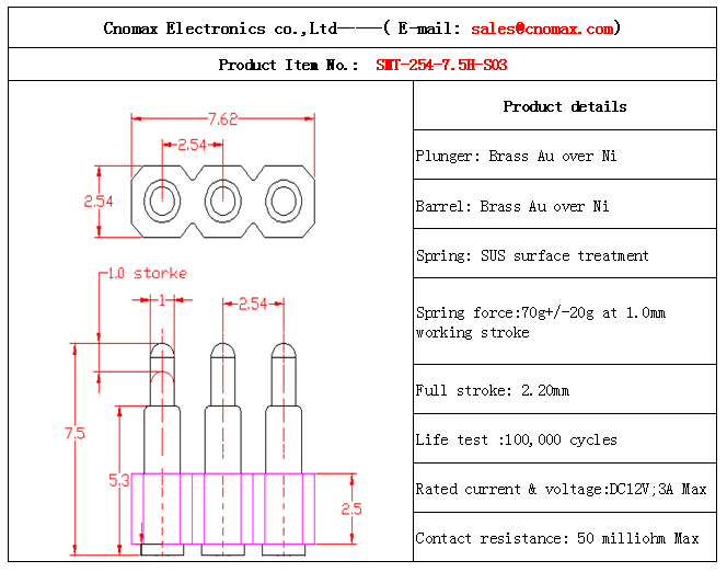 pogo pin manufacturer,pogo pin supplier