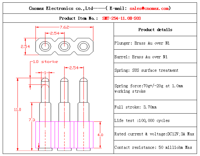  pogo pin manufacturer,pogo pin supplier