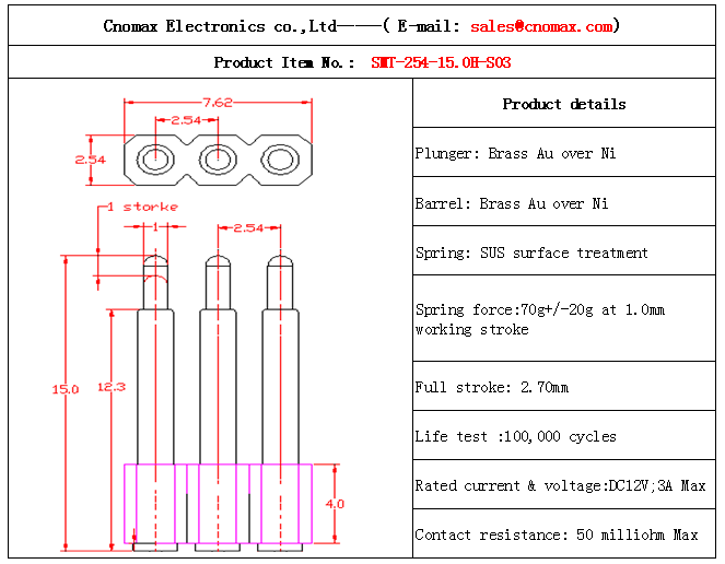 pogo pin manufacturer,pogo pin supplier