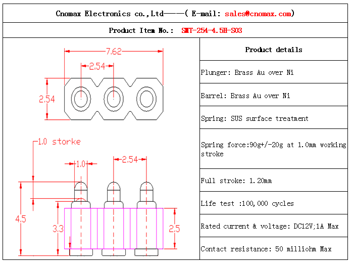 connector manufacturer,Spring-Loaded Pin supplier