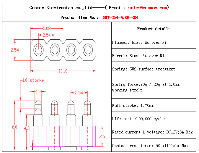 pogo pin manufacturer,pogo pin supplier