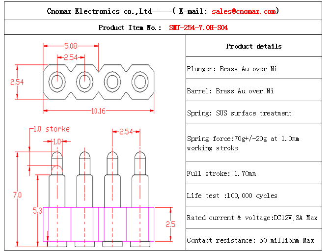 spring loaded connector,Mill-max connector