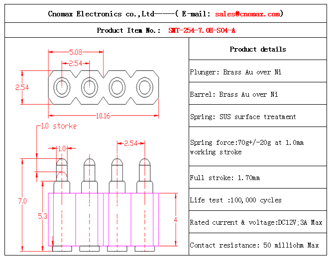 spring loaded connector,Mill-max connector