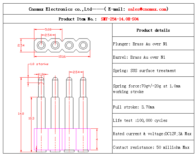 spring loaded connector