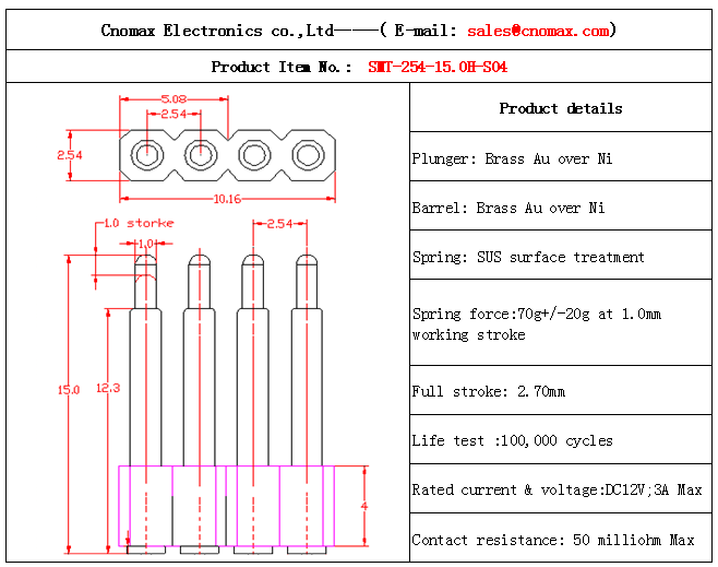 spring loaded connector,Mill-max connector