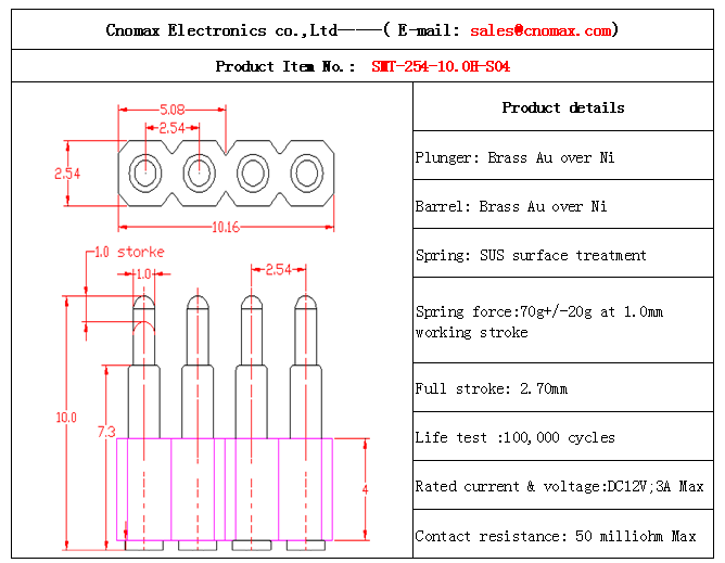 4pin spring loaded connector