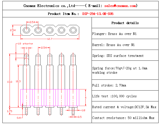 5pin connector