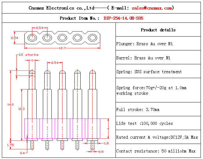 5pin connector