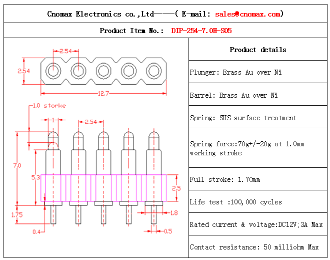 5pin connector