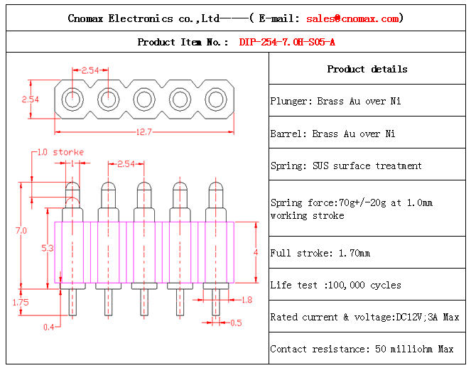 5pin connector