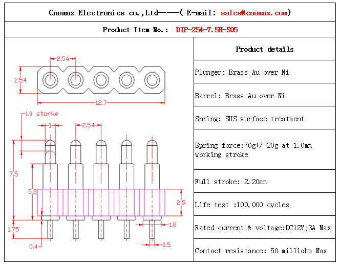 5pin connector