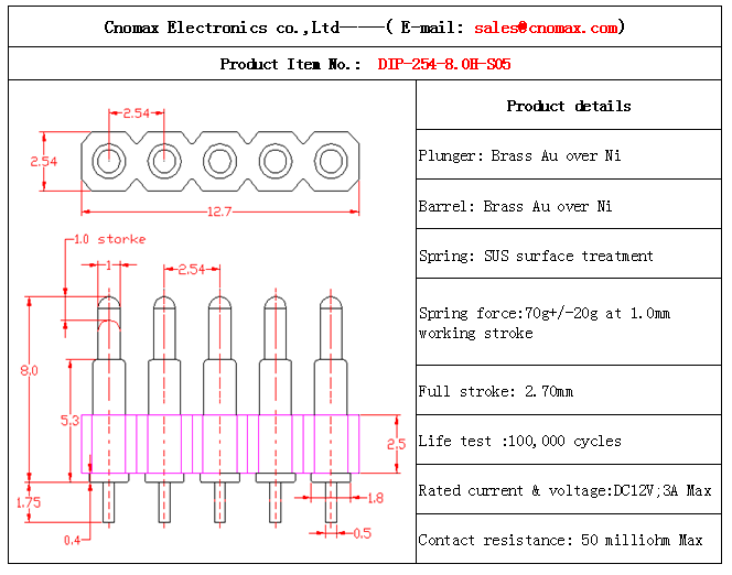 5pin connector