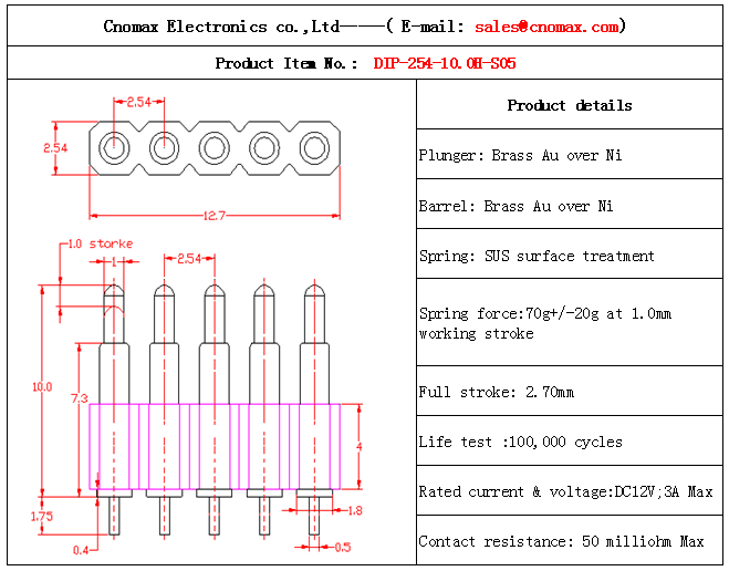 5pin connector