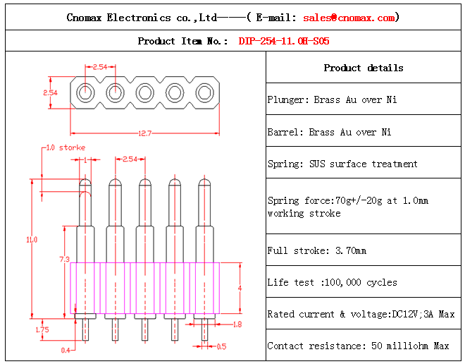 5pin connector