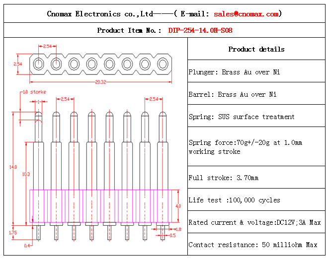 8pin connector