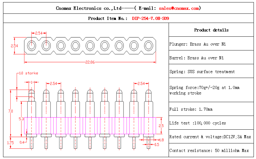 9pin connector