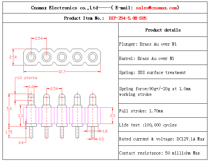 5pin connector