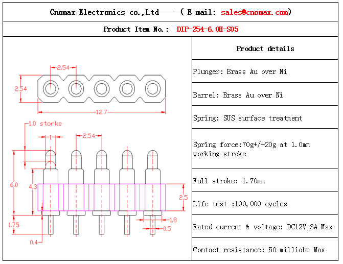 5pin connector