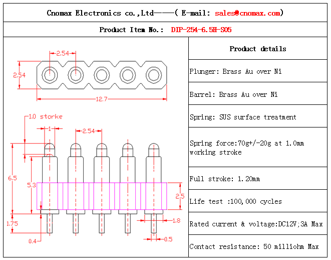 5pin connector