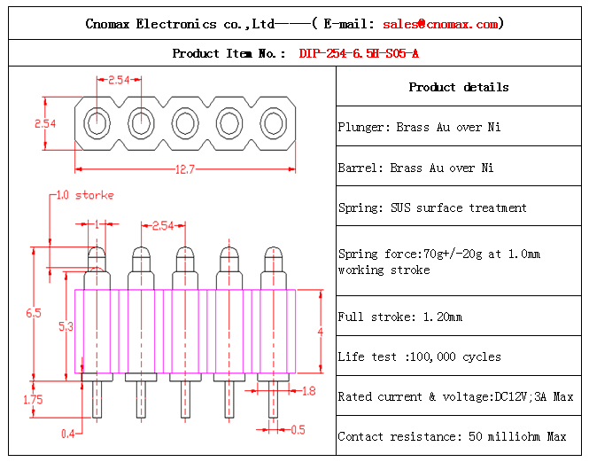 5pin connector