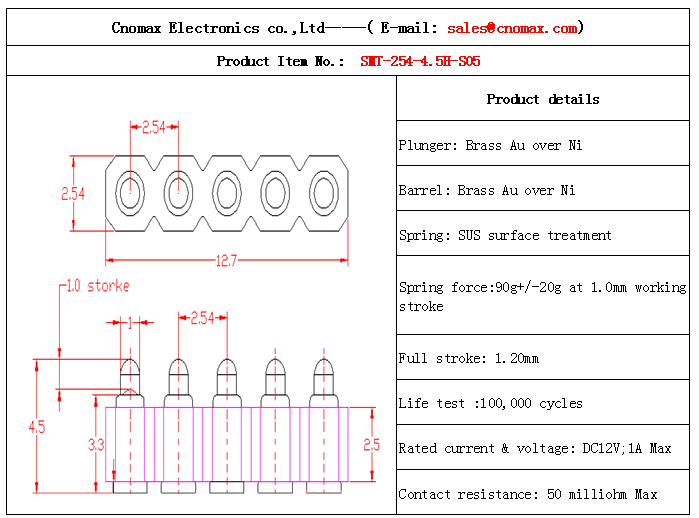 spring loaded connectors